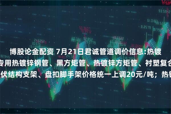 博股论金配资 7月21日君诚管道调价信息:热镀锌圆管、直缝焊管、燃气专用热镀锌钢管、黑方矩管、热镀锌方矩管、衬塑复合管、大棚椭圆管、光伏结构支架、盘扣脚手架价格统一上调20元/吨；热镀锌无缝管执行2024年7月17日价格；涂塑复合管、预涂覆热浸锌钢管执行2025年1月9日政策。