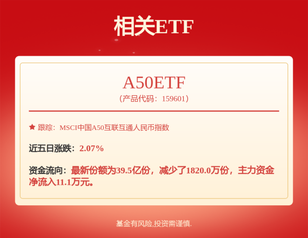 炒股配资入门知识网 长江电力新注册《基于多种传输模式下的便携应急调度系统V1.0》项目的软件著作权